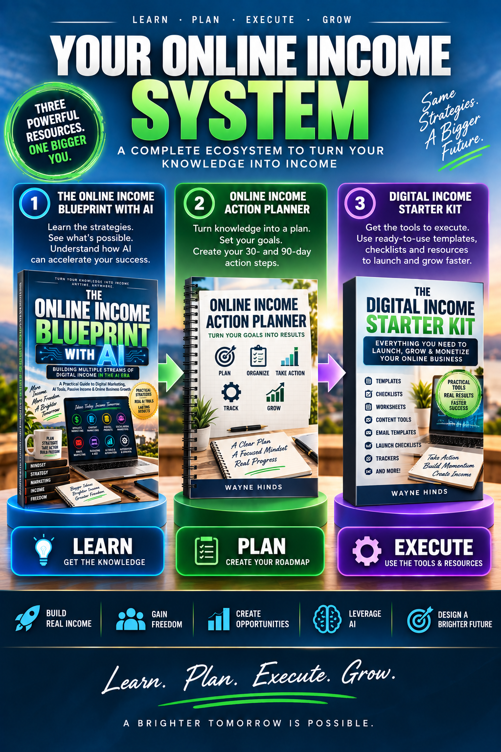The Online Income System: The Online Income Blueprint with AI, the Online Income Action Planner and the Digital Income Starter Kit by Wayne Hinds